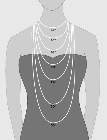 necklace guide