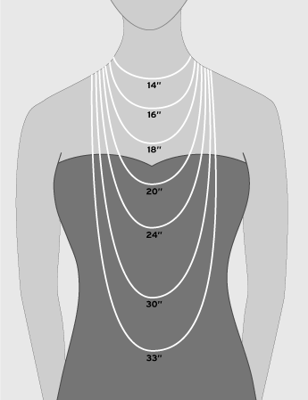 Necklace Size Chart Mens